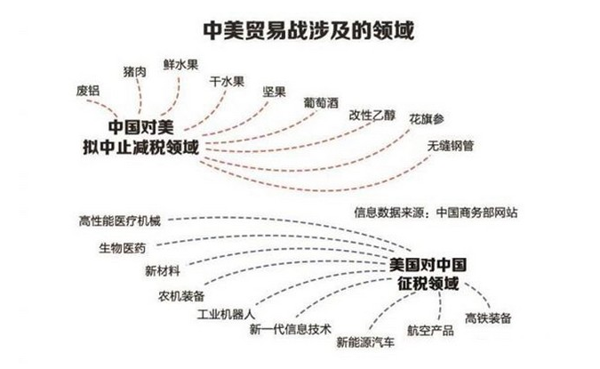 特朗普征收關稅，明萊能源為鍋爐節(jié)能改造作一番貢獻
